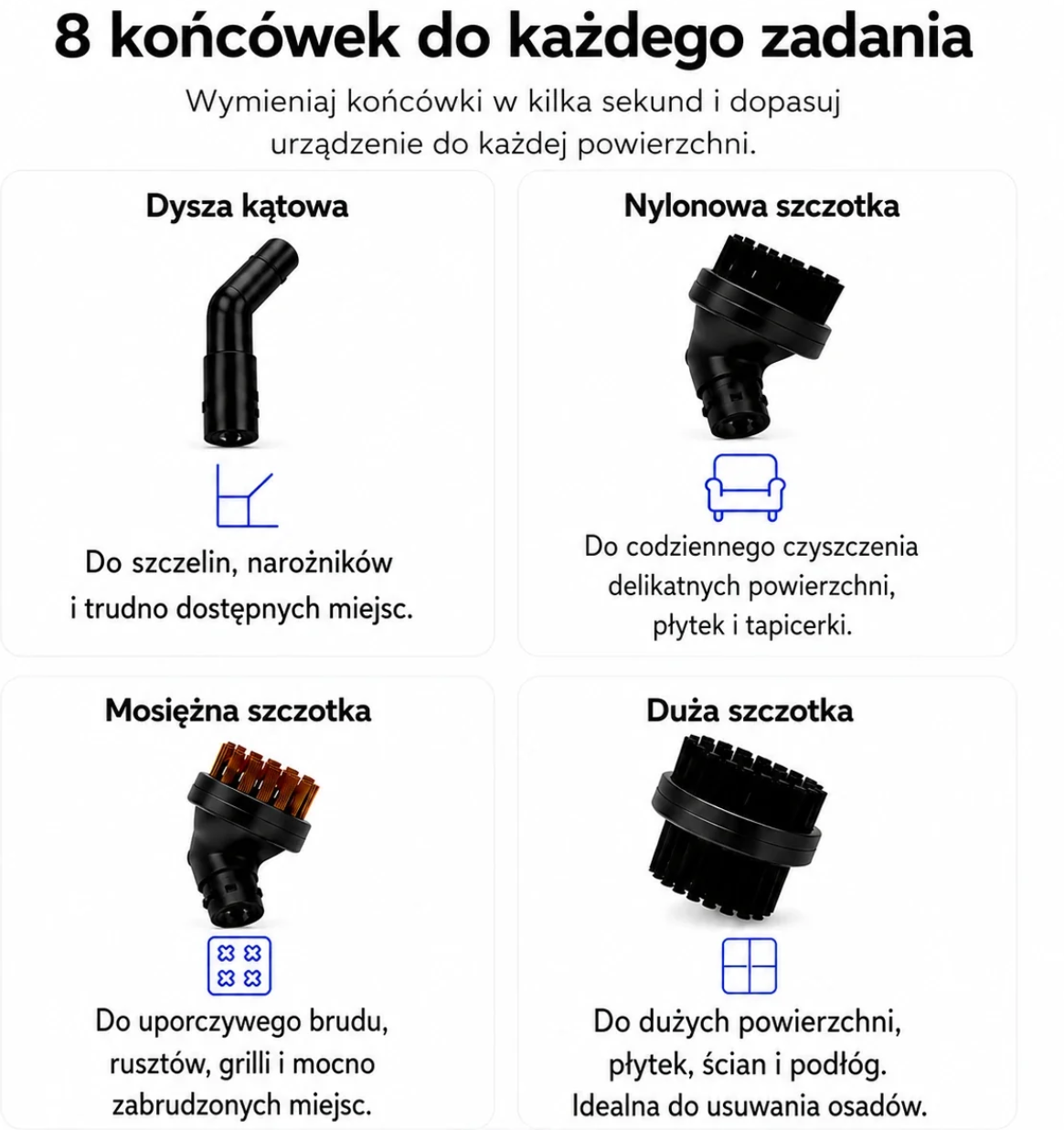 Myjka parowa Homio SteamPro Max 2500W – wielofunkcyjna parownica ciśnieniowa do domu i auta