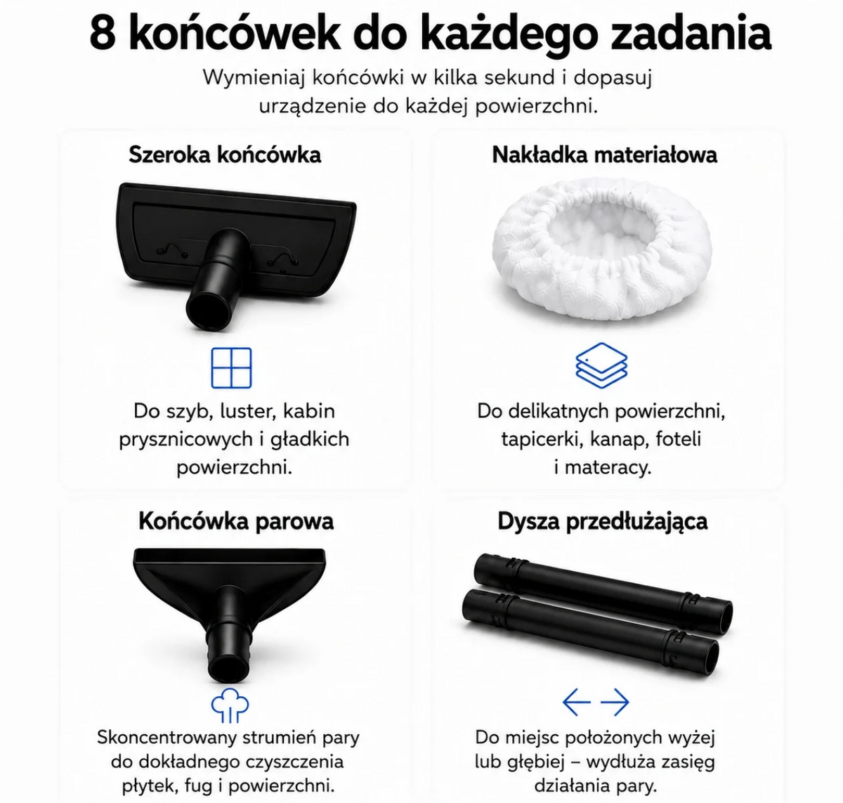 Myjka parowa Homio SteamPro Max 2500W – wielofunkcyjna parownica ciśnieniowa do domu i auta